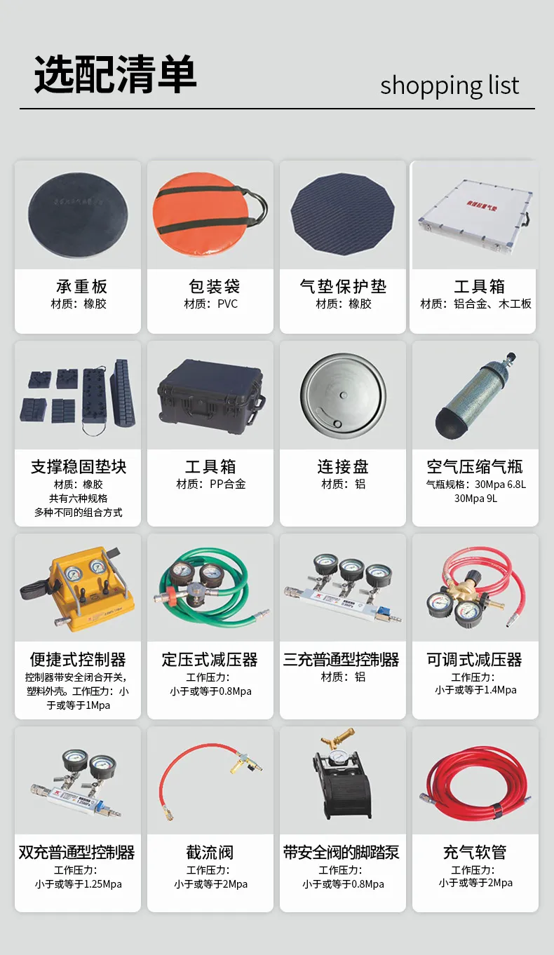 秒速抬升！球型起重氣墊：破拆救援的“生命支點”！(圖4)