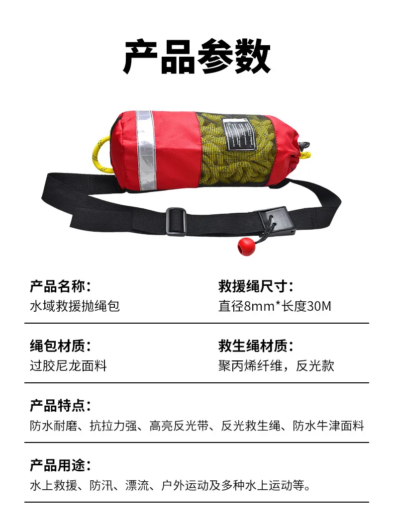 水域救援拋繩包 | 一拋30米，穩救15KN！(圖2)
