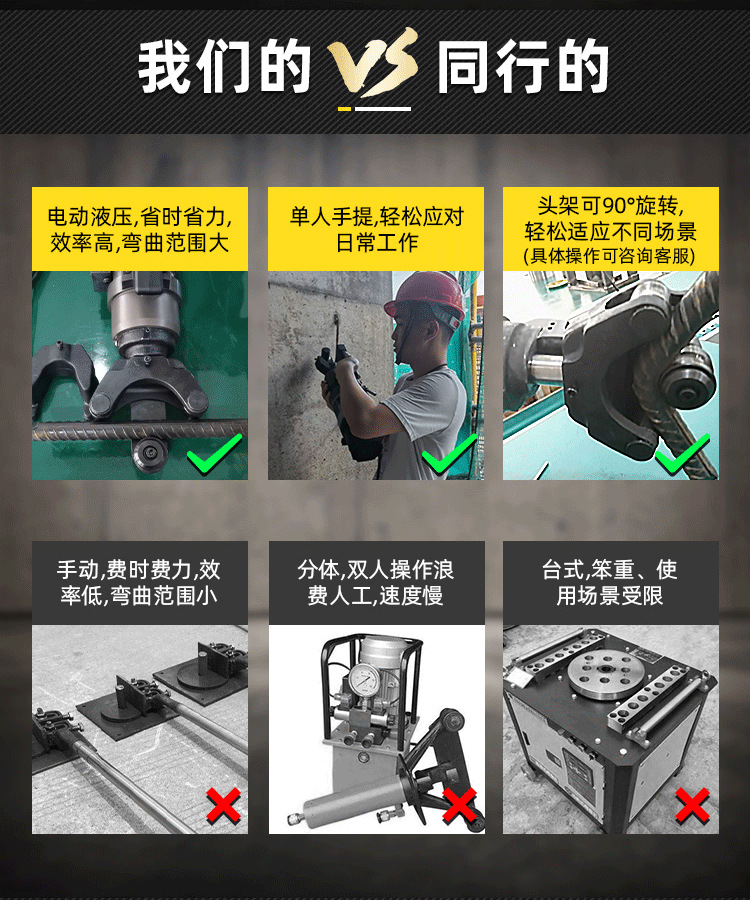 手提式液壓鋼筋彎曲調直一體機(圖4)